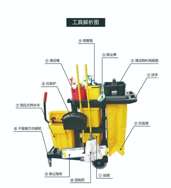 相约CCE2022南京展！特耐适谱写清洁工具图鉴(图4)