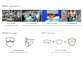 2021年iF设计奖出炉！这些前沿创意 你想到了吗？(图34)