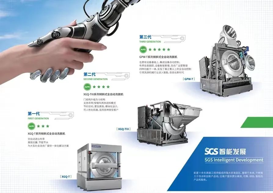 企业风采 | 航星助力洗涤行业数字化发展(图2)