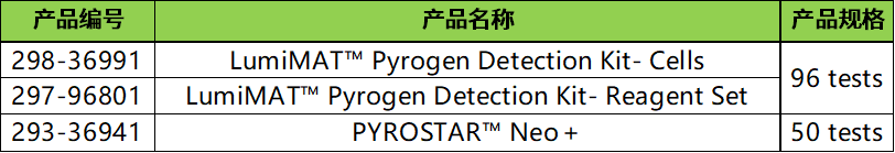 富士胶片和光新品来袭！FUJIFILM Wako热原&内毒素检测试剂 抢鲜体验科技前沿！(图6)