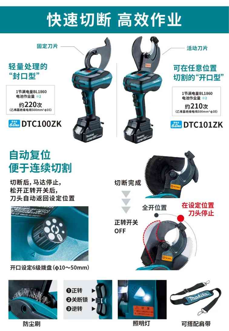 快速切断电缆 电力作业好帮手！(图2)