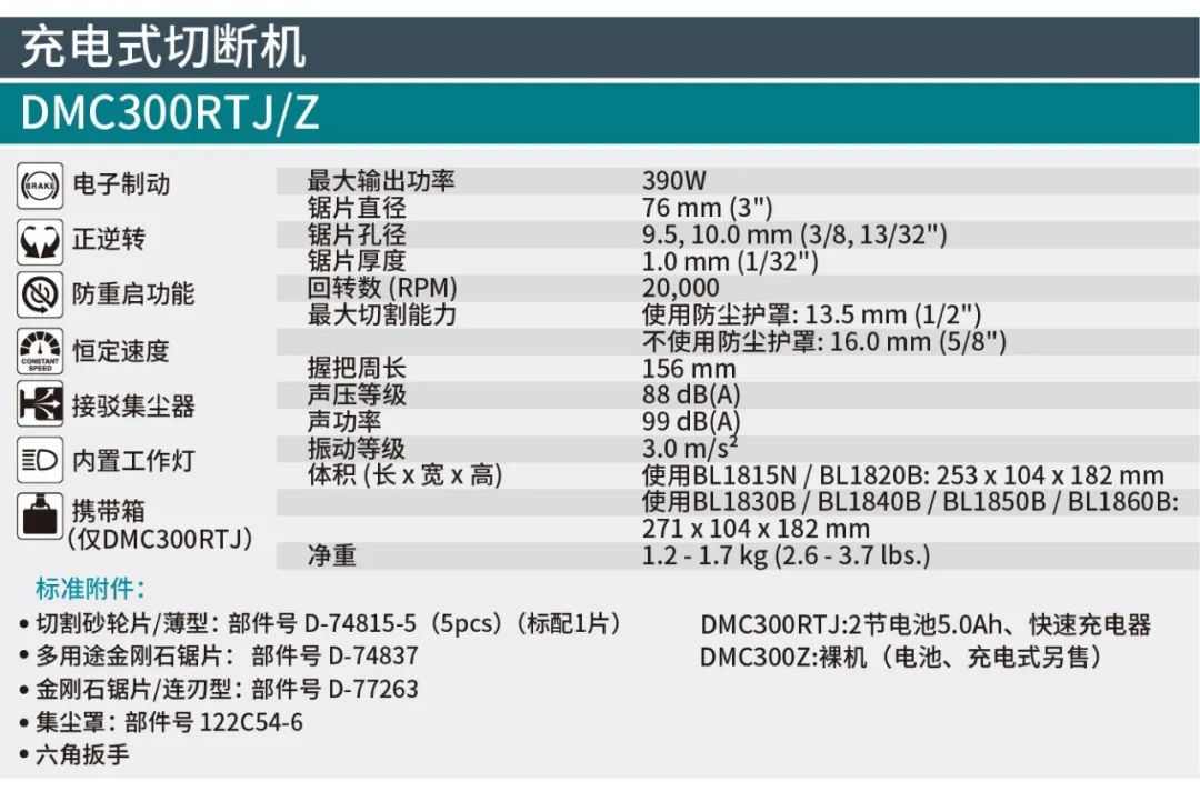 小巧灵活高效切断 牧田新品切断机上市！(图5)