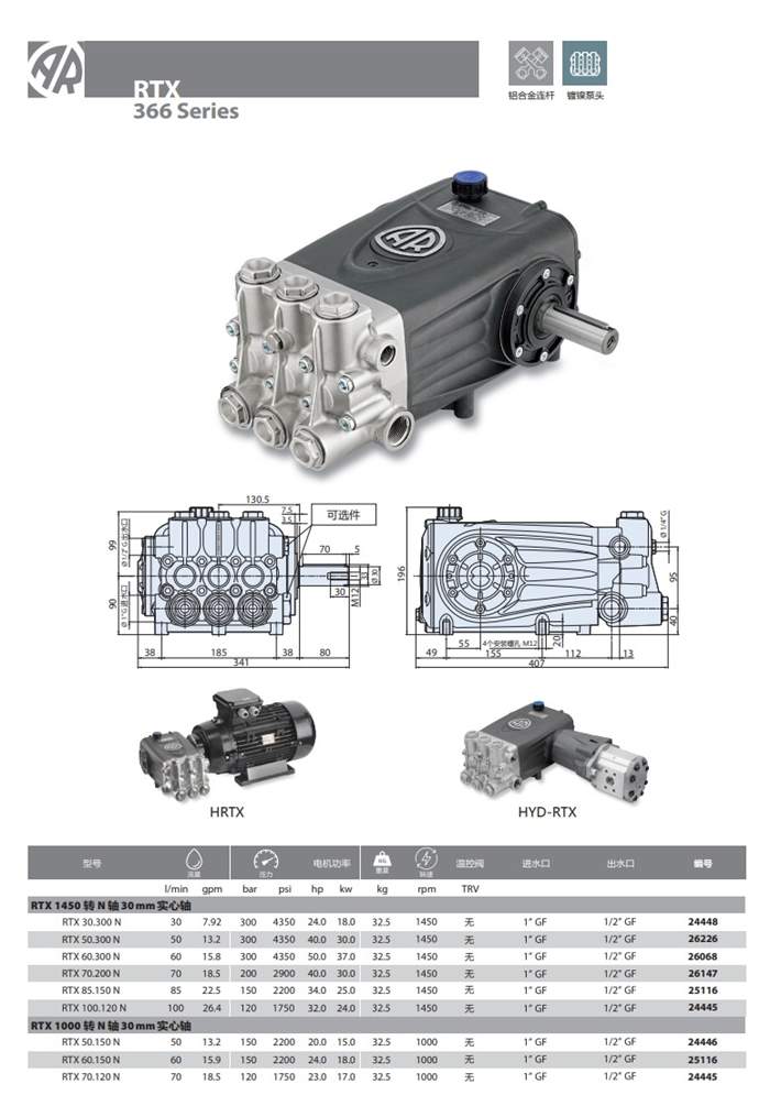 【产品推荐】艾热中国 清洁机械与配件 RTX高压柱塞泵(图3)