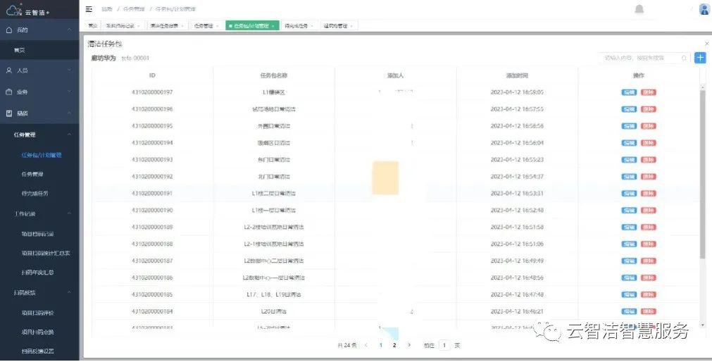 云智洁再度携手特发服务 落地廊坊重点项目(图4)