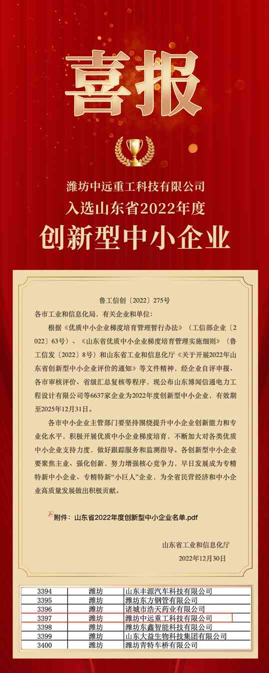 喜报｜中远重科入选山东省2022年度创新型中小企业(图1)