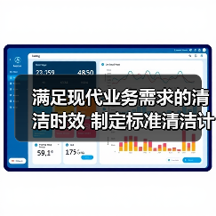 满足现代业务需求的清洁时效 制定标准清洁计划时需要考虑的5个因素(图3) 满足现代业务需求的清洁时效 制定标准清洁计划时需要考虑的5个因素(图3)