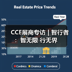 CCE展商专访 | 智行者:智无限 行无界(图3) CCE展商专访 | 智行者:智无限 行无界(图3)