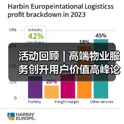 活动回顾 | 高端物业服务创升用户价值高峰论坛圆满举办 共推行业价值共生新发展（图2）