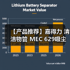 【产品推荐】嘉得力 清洁物管 MEC 629吸尘吸水机(图1) 【产品推荐】嘉得力 清洁物管 MEC 629吸尘吸水机(图1)