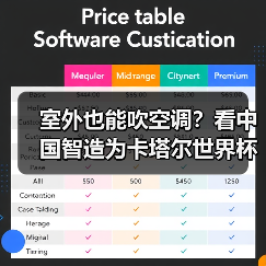 室外也能吹空调？看中国智造为卡塔尔世界杯带来硬核“科技狠活”！（图4）