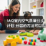 IAQ室内空气质量分步计划 分层的方法可以帮助改善您设施内的空气质量（图2）