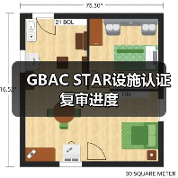 GBAC STAR设施认证复审进度(图1) GBAC STAR设施认证复审进度(图1)