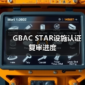 GBAC STAR设施认证复审进度(图3) GBAC STAR设施认证复审进度(图3)