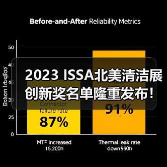 2023 ISSA北美清洁展创新奖名单隆重发布！（图4）