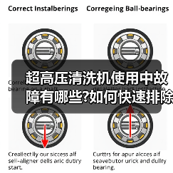 超高压清洗机使用中故障有哪些?如何快速排除?（图3）