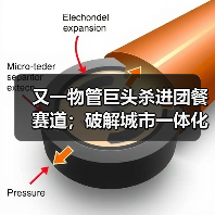 又一物管巨头杀进团餐赛道;破解城市一体化管理“密码”——多地探索“物业城市”模式(图1) 又一物管巨头杀进团餐赛道;破解城市一体化管理“密码”——多地探索“物业城市”模式(图1)