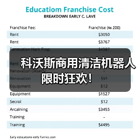 科沃斯商用清洁机器人限时狂欢！（图2）