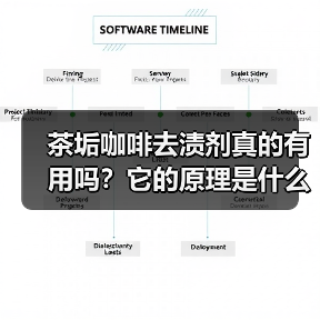 茶垢咖啡去渍剂真的有用吗?它的原理是什么?(图1) 茶垢咖啡去渍剂真的有用吗?它的原理是什么?(图1)