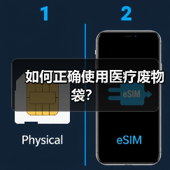 如何正确使用医疗废物袋?(图3) 如何正确使用医疗废物袋?(图3)