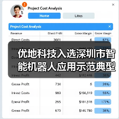 优地科技入选深圳市智能机器人应用示范典型案例(图3) 优地科技入选深圳市智能机器人应用示范典型案例(图3)