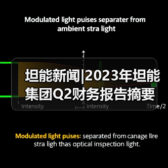 坦能新闻|2023年坦能集团Q2财务报告摘要(图4) 坦能新闻|2023年坦能集团Q2财务报告摘要(图4)