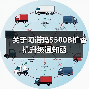 关于阿诺玛S500B扩香机升级通知函(图2) 关于阿诺玛S500B扩香机升级通知函(图2)