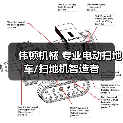 伟顿机械 专业电动扫地车/扫地机智造者(图3) 伟顿机械 专业电动扫地车/扫地机智造者(图3)
