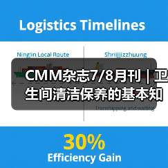 CMM杂志7/8月刊 | 卫生间清洁保养的基本知识(图4) CMM杂志7/8月刊 | 卫生间清洁保养的基本知识(图4)