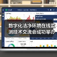 数字化洁净环境在线监测技术交流会成功举办(图3) 数字化洁净环境在线监测技术交流会成功举办(图3)