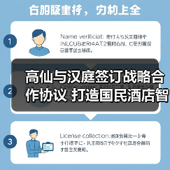 高仙与汉庭签订战略合作协议 打造国民酒店智慧清洁样本(图3) 高仙与汉庭签订战略合作协议 打造国民酒店智慧清洁样本(图3)