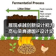 展现卓越创新设计能力 高仙荣膺德国iF设计奖、德国国家设计奖、中国台湾金点奖(图4) 展现卓越创新设计能力 高仙荣膺德国iF设计奖、德国国家设计奖、中国台湾金点奖(图4)