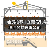 会员推荐 | 东莞马利希清洁器材有限公司(图1) 会员推荐 | 东莞马利希清洁器材有限公司(图1)