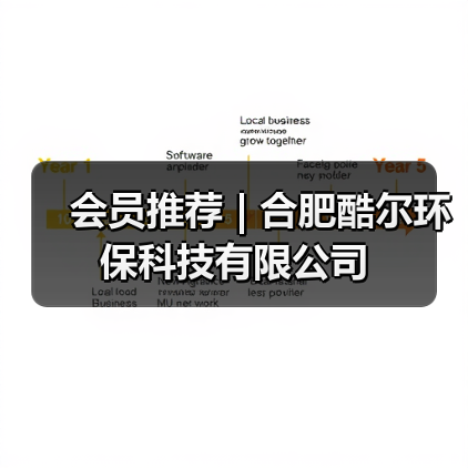 会员推荐 | 合肥酷尔环保科技有限公司(图2) 会员推荐 | 合肥酷尔环保科技有限公司(图2)