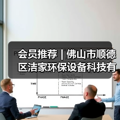 会员推荐 | 佛山市顺德区洁家环保设备科技有限公司（图3）
