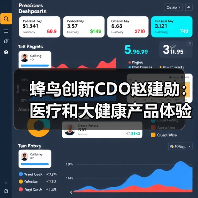 蜂鸟创新CDO赵建勋：医疗和大健康产品体验创新和开发实践（图2）