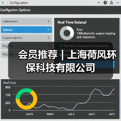 会员推荐 | 上海荷风环保科技有限公司（图4）