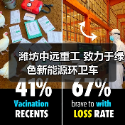 潍坊中远重工 致力于绿色新能源环卫车(图2) 潍坊中远重工 致力于绿色新能源环卫车(图2)