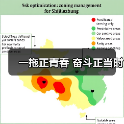 一拖正青春 奋斗正当时（图3）