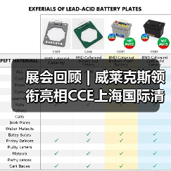 展会回顾 | 威莱克斯领衔亮相CCE上海国际清洁技术与设备博览会(图3) 展会回顾 | 威莱克斯领衔亮相CCE上海国际清洁技术与设备博览会(图3)