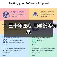 三十年匠心 四诚纸等你来(图4) 三十年匠心 四诚纸等你来(图4)