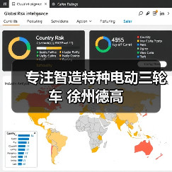 专注智造特种电动三轮车 徐州德高(图2) 专注智造特种电动三轮车 徐州德高(图2)