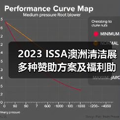 2023 ISSA澳洲清洁展 多种赞助方案及福利助您参展成功!(图1) 2023 ISSA澳洲清洁展 多种赞助方案及福利助您参展成功!(图1)