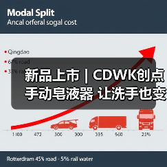新品上市 | CDWK创点手动皂液器 让洗手也变得安心而便捷！（图1）