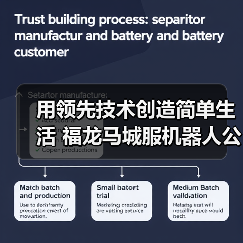 用领先技术创造简单生活 福龙马城服机器人公司介绍（图4）