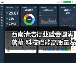 西南清洁行业盛会圆满落幕 科技赋能高质量发展(图3) 西南清洁行业盛会圆满落幕 科技赋能高质量发展(图3)