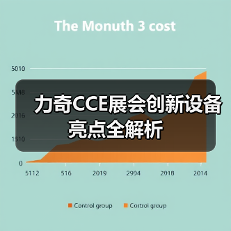 力奇CCE展会创新设备亮点全解析（图4）