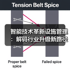 智能技术革新设施管理：解码行业升级新路径（图4）