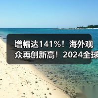 增幅达141%!海外观众再创新高!2024全球视野下的Hotel & Shop Plus 正在引领国际贸易新风潮!(图2) 增幅达141%!海外观众再创新高!2024全球视野下的Hotel & Shop Plus 正在引领国际贸易新风潮!(图2)