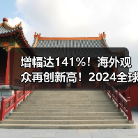 增幅达141%!海外观众再创新高!2024全球视野下的Hotel & Shop Plus 正在引领国际贸易新风潮!(图1) 增幅达141%!海外观众再创新高!2024全球视野下的Hotel & Shop Plus 正在引领国际贸易新风潮!(图1)