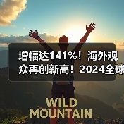 增幅达141%!海外观众再创新高!2024全球视野下的Hotel & Shop Plus 正在引领国际贸易新风潮!(图4) 增幅达141%!海外观众再创新高!2024全球视野下的Hotel & Shop Plus 正在引领国际贸易新风潮!(图4)
